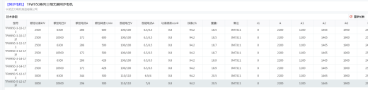 (同步电机）TFW950系列三相无刷同步电机 宁波迈力电机制造有限公司_1741缩略图